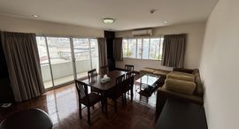 Available Units at Baan C.K. Apartment