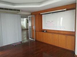 6,997 Sqft Office for rent in Saphan Sung, Bangkok, Saphan Sung, Saphan Sung