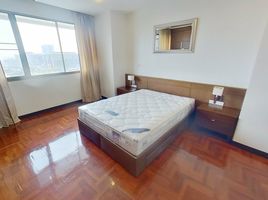 3 Bedroom Condo for rent at Rattanakosin View Mansion, Bang Yi Khan, Bang Phlat, Bangkok