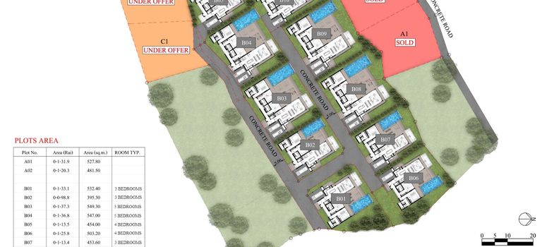 Master Plan of เซนส์ 8 ซีวิว วิลล่า - Photo 1