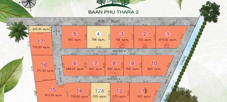 Master Plan of บ้าน ภู ธารา 2 - Photo 1