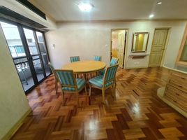 2 Bedroom Condo for sale at Rin House, Khlong Tan Nuea