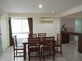 3 Bedroom Villa for rent in Somdet Saranrat Maneerom Public Park, Bang Kapi, Khlong Tan Nuea