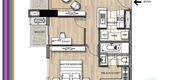 Unit Floor Plans of Villa Rachatewi