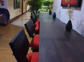 21 Bedroom Hotel for rent in Muang Mai Market, Chang Moi, Si Phum