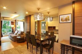 Property for rent in Thailand
