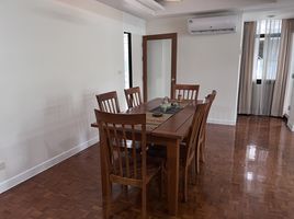 3 Bedroom Condo for rent at Neo Aree Apartment, Khlong Tan, Khlong Toei
