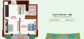 Unit Floor Plans of Starz by Danube