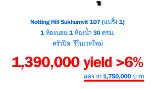 1 Bedroom Condo for sale in Bang Na, Bangkok Notting Hill Sukhumvit 107
