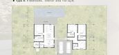 Unit Floor Plans of The Sky (Khao Tao)