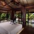 8 Schlafzimmer Villa zu verkaufen in Mueang Chiang Rai, Chiang Rai, Nang Lae