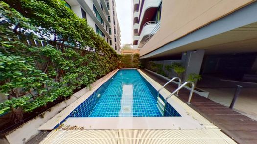 3D Walkthrough of the Communal Pool at Romsai Residence - Thong Lo