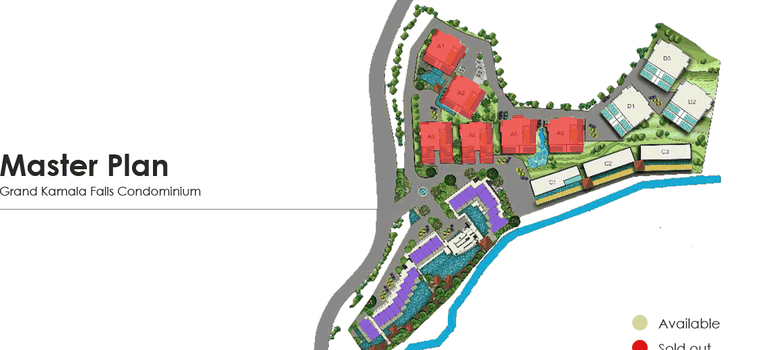 Master Plan of Grand Kamala Falls - Photo 1