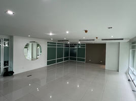 60 m² Office for rent at Click Denim, Khlong Tan Nuea, Watthana