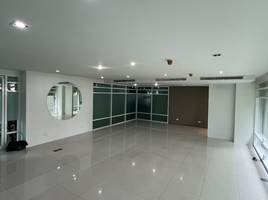 60 m² Office for rent at Click Denim, Khlong Tan Nuea