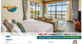 Available Units at Fusion Resort & Villas Da Nang