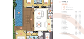 Unit Floor Plans of Monetaria Villas
