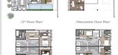 Unit Floor Plans of Sage Thonglor