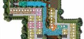 Projektplan of Siam Oriental Tropical Garden