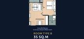 Unit Floor Plans of Su Condo