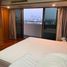 3 спален Кондо на продажу в Floraville Condominium, Suan Luang