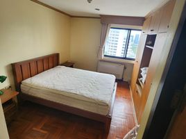 2 Schlafzimmer Appartement zu verkaufen im Sukhumvit Park, Khlong Toei