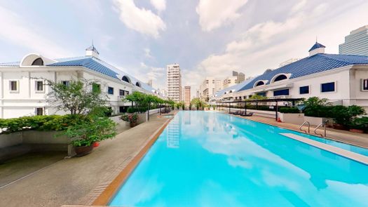 3D视图 of the Communal Pool at Kiarti Thanee City Mansion