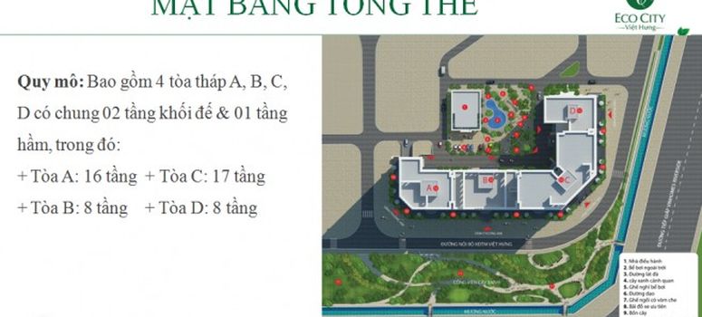 Master Plan of Eco City Việt Hưng - Photo 1