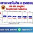 Land for sale in Ban Khong, Suphan Buri, Ban Khong, U Thong, Suphan Buri