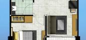 Unit Floor Plans of Dusit Grand Condo View