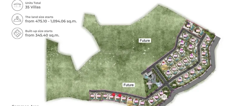 Master Plan of Botanica Foresta II - Photo 1