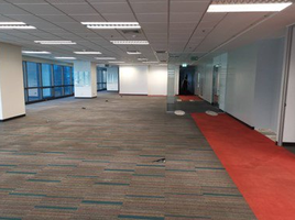 1,234 m² Office for rent at Sun Towers, Chomphon, Chatuchak