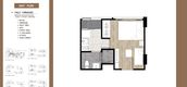 Unit Floor Plans of The Nest Chula-Samyan