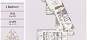 Unit Floor Plans of Vida Residences Sky Collection