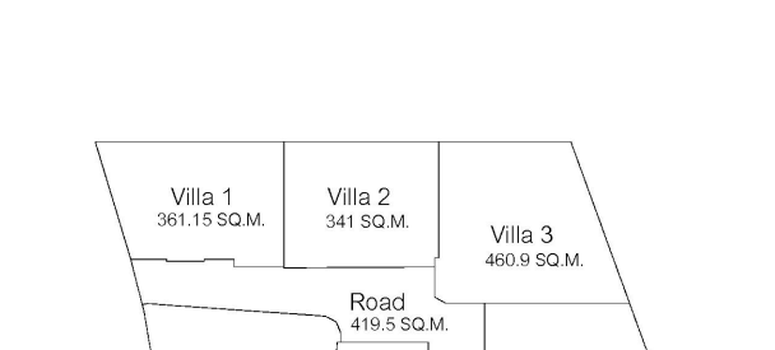 Master Plan of Siamaya - Photo 1