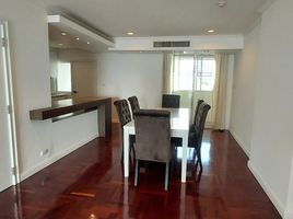 2 Bedroom Apartment for rent at SanguanSap Mansion, Thung Wat Don