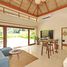 2 Schlafzimmer Villa zu verkaufen in Ko Pha-Ngan, Surat Thani, Ko Pha-Ngan, Ko Pha-Ngan