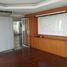 650 平米 Office for rent in Stamford International University, Prawet, Saphan Sung