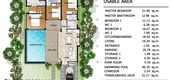 Unit Floor Plans of Peykaa Estate Villas
