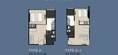 Unit Floor Plans of The Cube Loft Ladprao 107