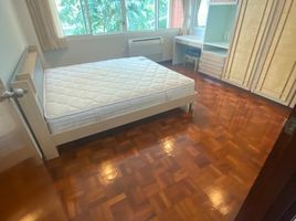 2 Schlafzimmer Wohnung zu vermieten im Imperial Gardens, Khlong Toei Nuea, Watthana