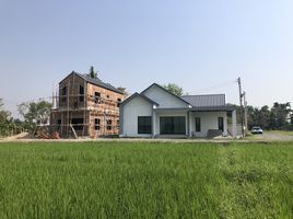 3 Bedroom House for sale at IM Home, Talat Khwan, Doi Saket