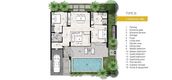 Поэтажный план квартир of Trichada Tropical