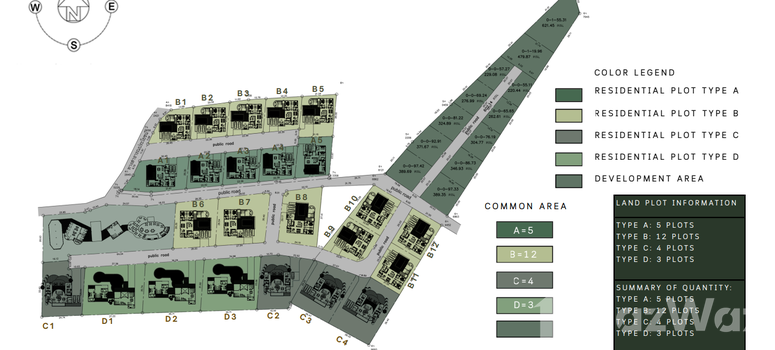 Master Plan of ฟอเรสต์ฮิลล์เรสซิเดนซ์ กระบี่ - Photo 1