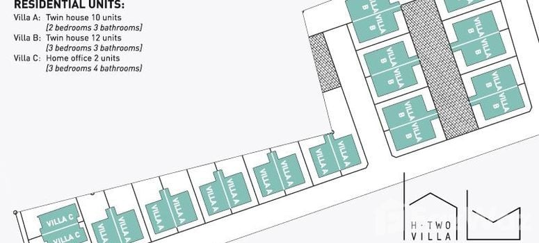 Master Plan of เอช ทู วิลล่า - Photo 1