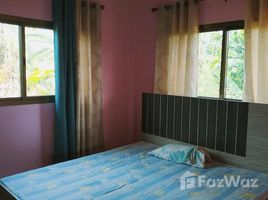 2 Bedrooms House for rent in Mae Khao Tom, Chiang Rai House for Rent near the Center of Chiang Rai