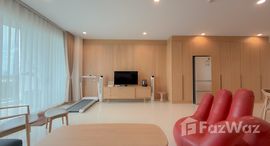 ยูนิตที่เหลืออยู่ในโครงการ ศุภาลัย ริวา แกรนด์