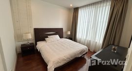 ยูนิตที่เหลืออยู่ในโครงการ สิริ เรสซิเด้นซ์