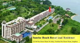 ยูนิตมือสองและให้เช่า