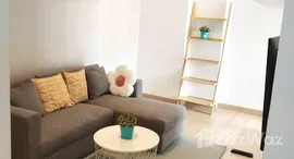 ยูนิตที่เหลืออยู่ในโครงการ เดอะคิทท์ ติวานนท์